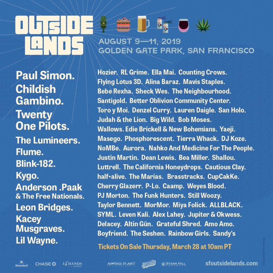 Outside+Lands+Line-up