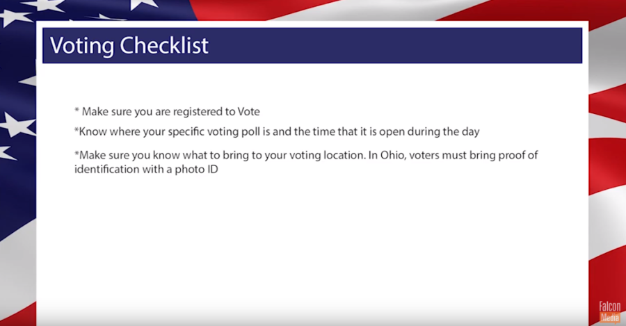 Voting checklist