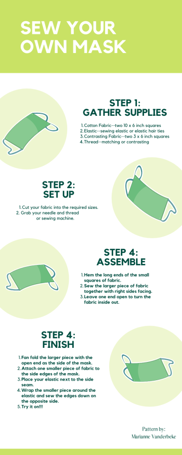 How to make a mask 5/3