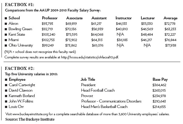 Faculty salary negotiations expected in future