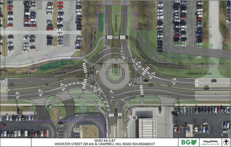 Visual of the plan for a new roundabout coming to BG