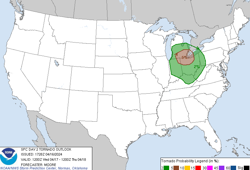 The Storm Prediction Center issues a 5% chance of tornadoes (Brown) for 25 miles within any given point for May 17th in the Toledo area.