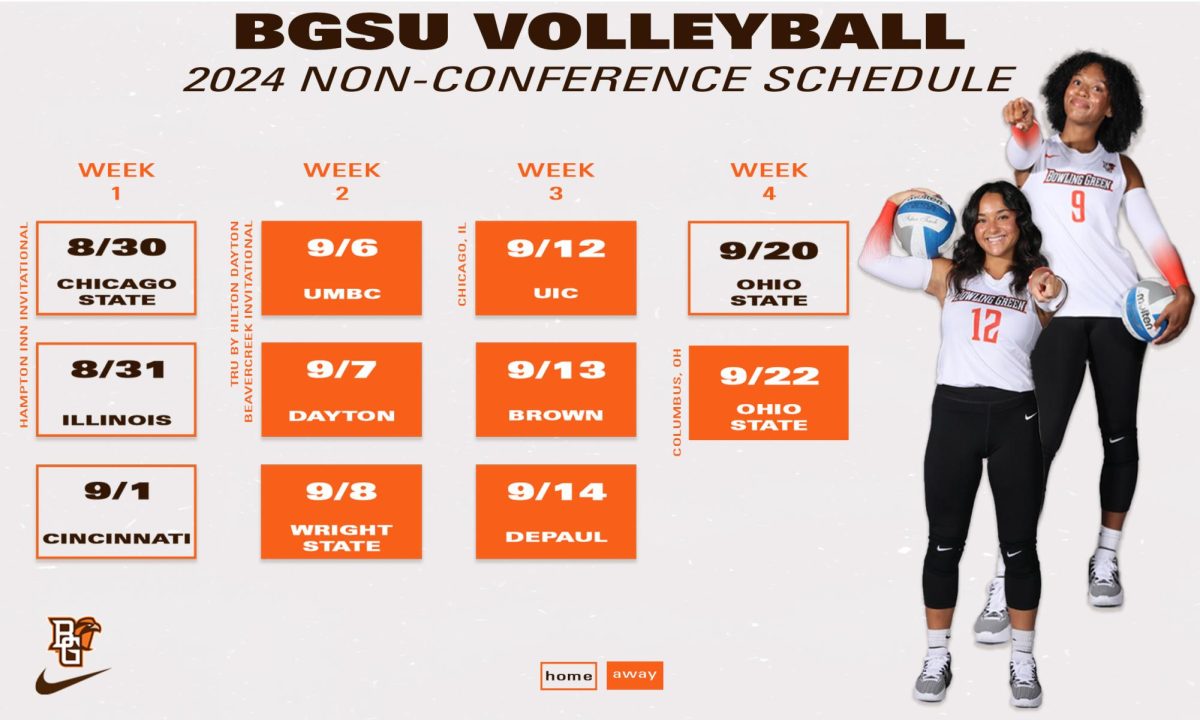BGSU Volleyball 2024 Non-Conference Schedule