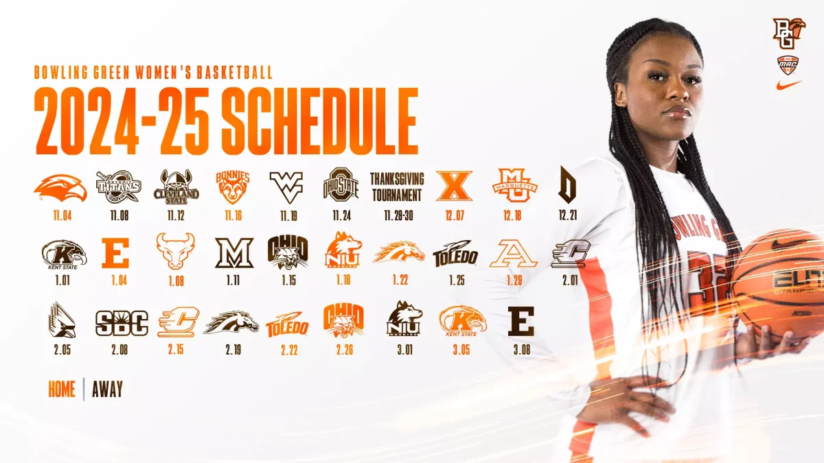 BGSU women's basketball's 2024-25 schedule