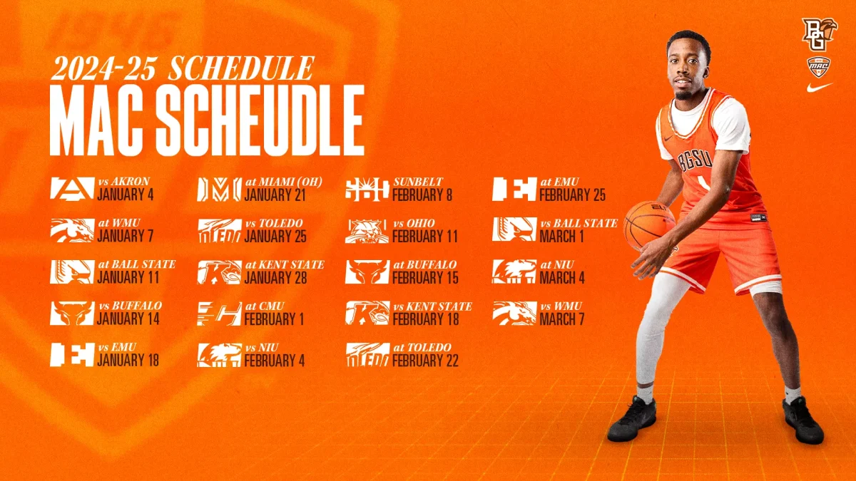 The 2024-2025 BGSU men's basketball conference schedule.